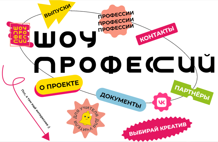 «ПроеКТОриЯ» — это профориентационный проект, который проводится при поддержке Министерства просвещения Российской Федерации..