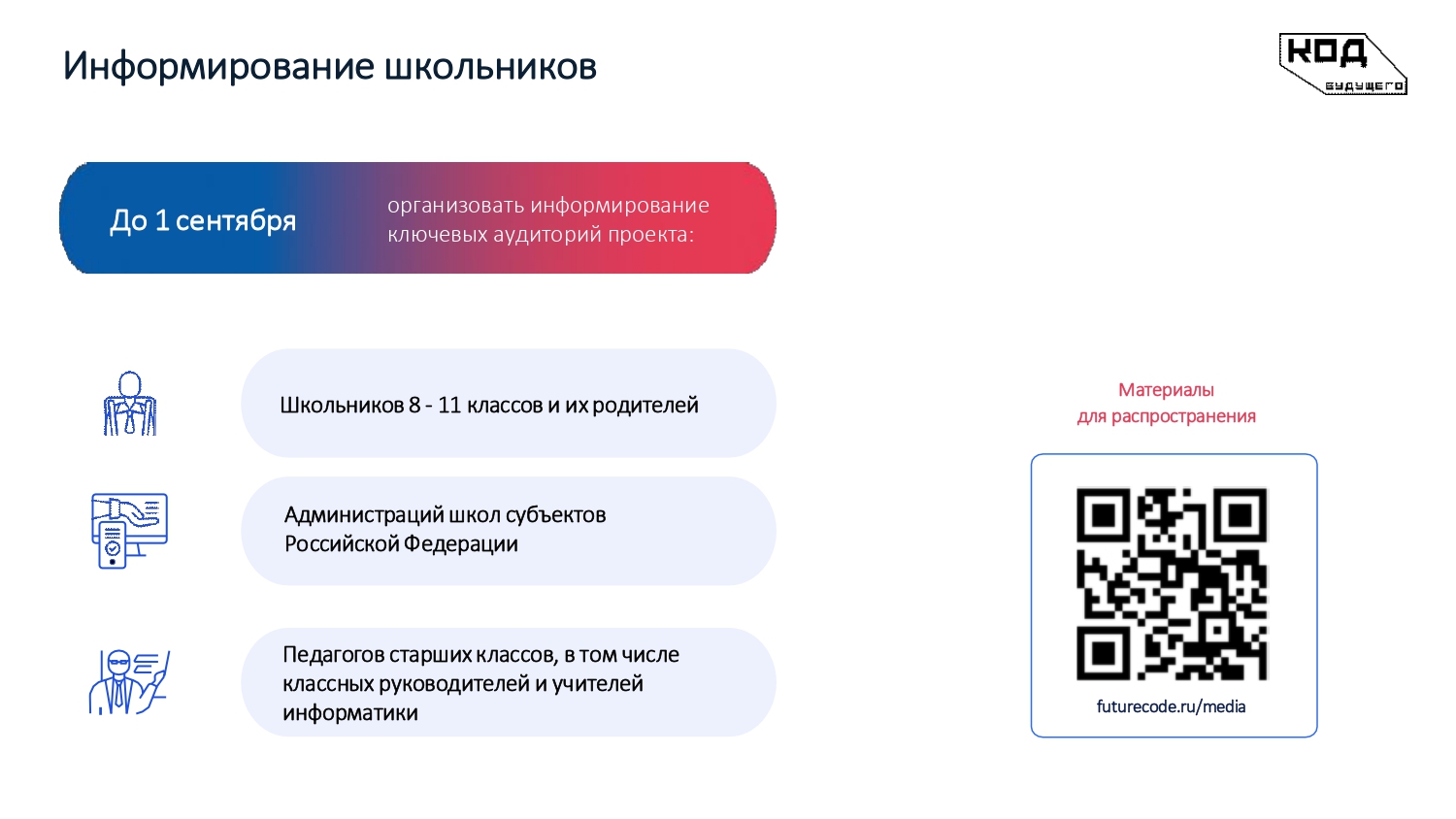 Проект код будущего обучение программированию